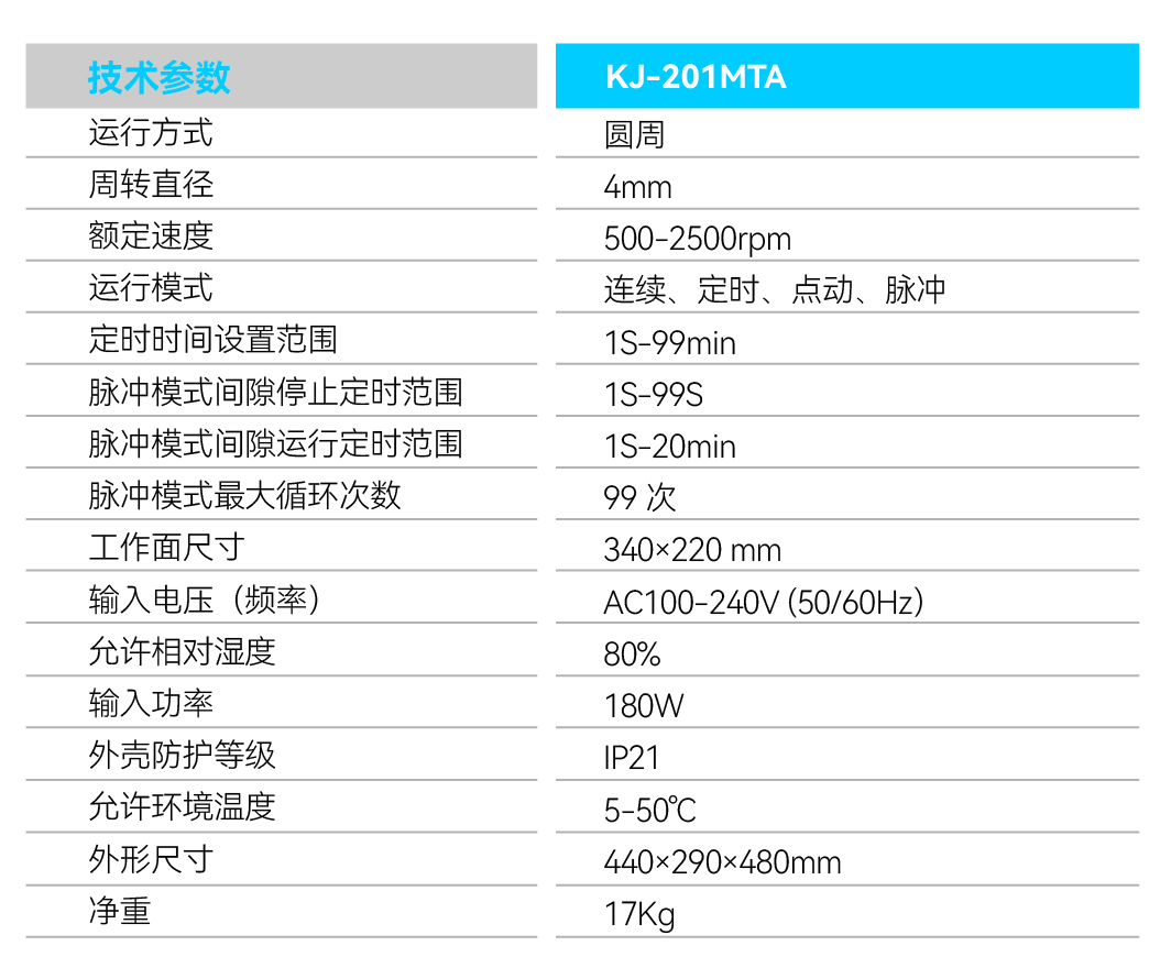 KJ-201MTA