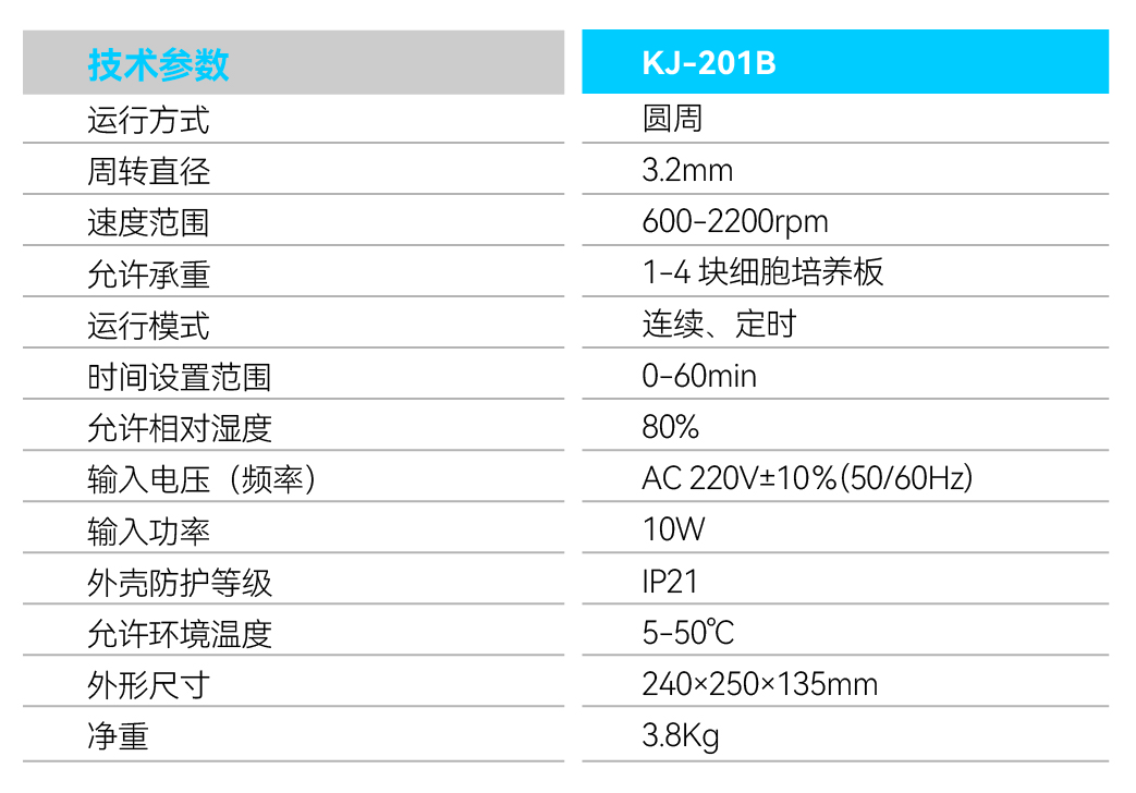 KJ-201B