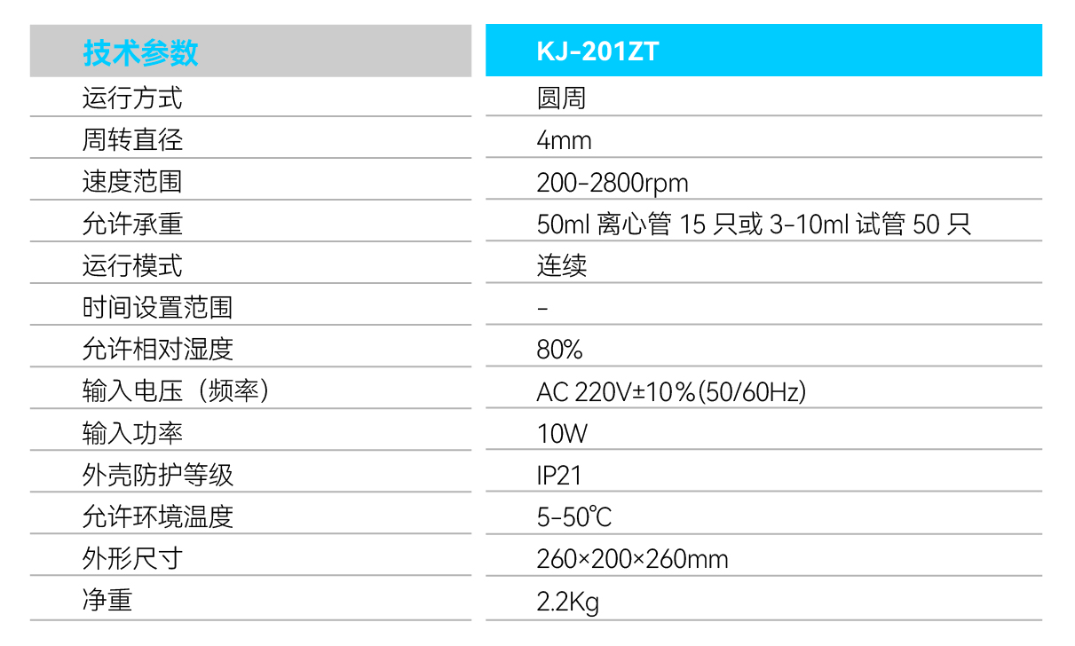 KJ-201zt