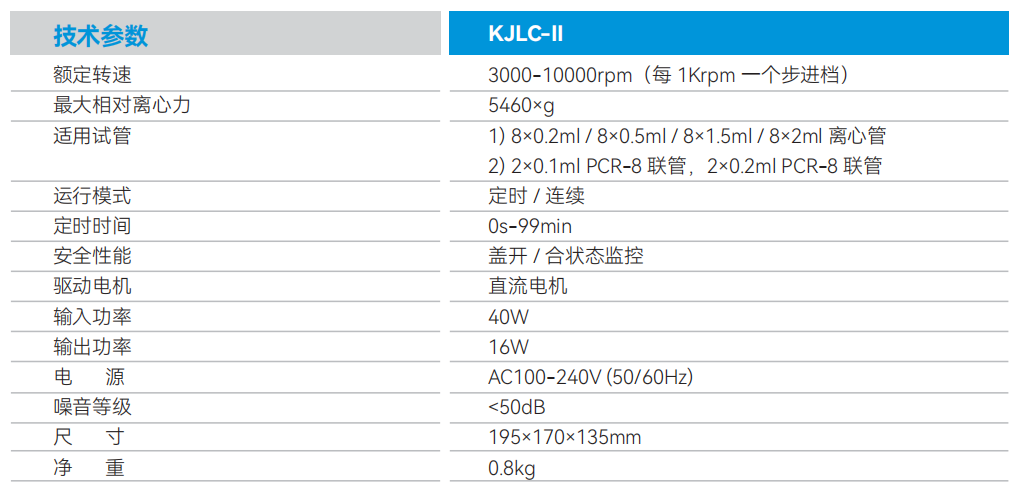 KJLC-II KJLC-II