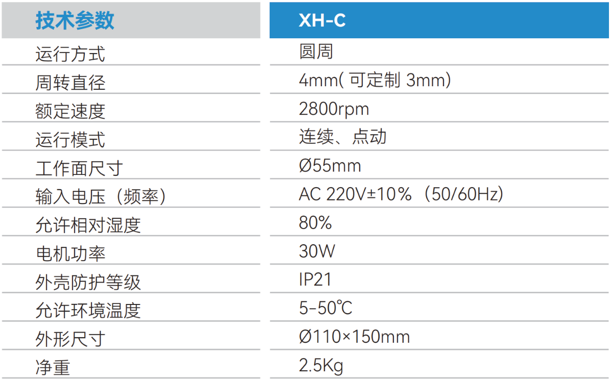 XHC XHC
