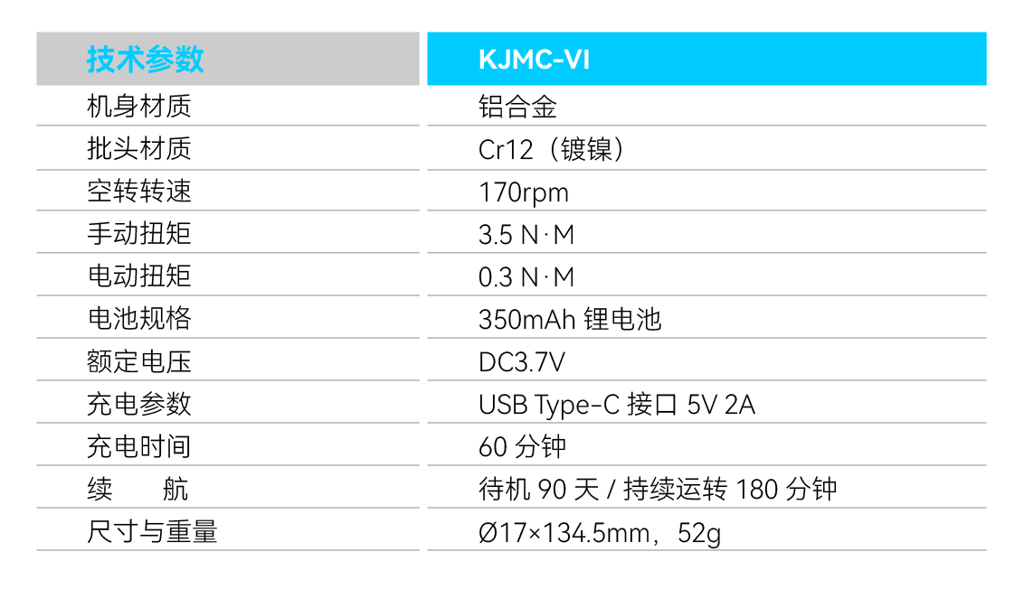 KJMC-VI