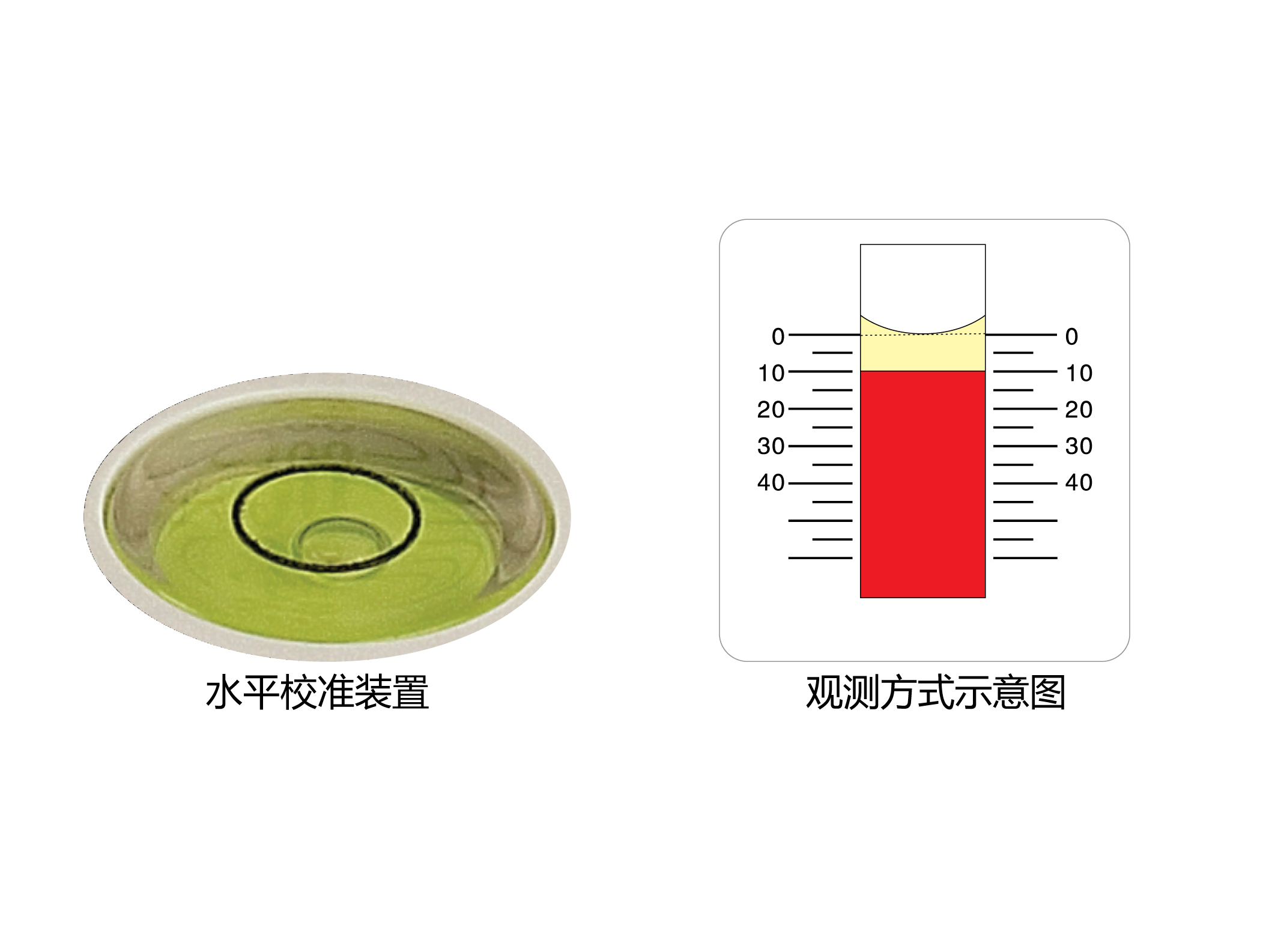血沉检测架