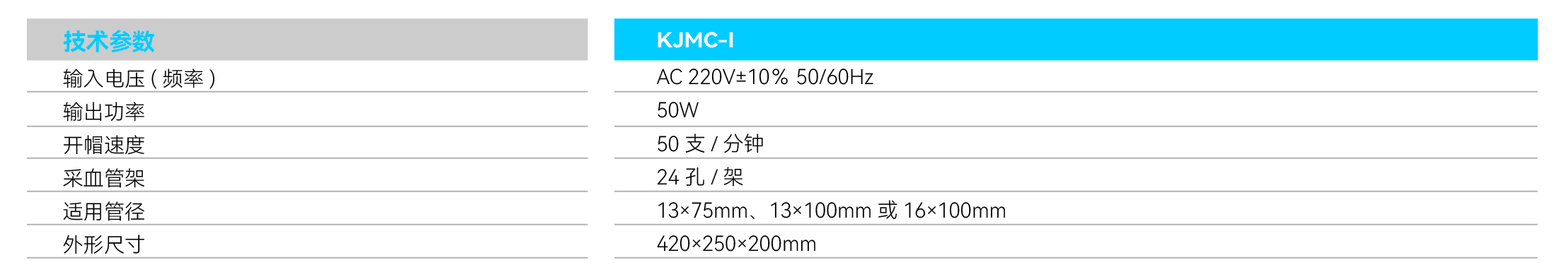 KJMC-I